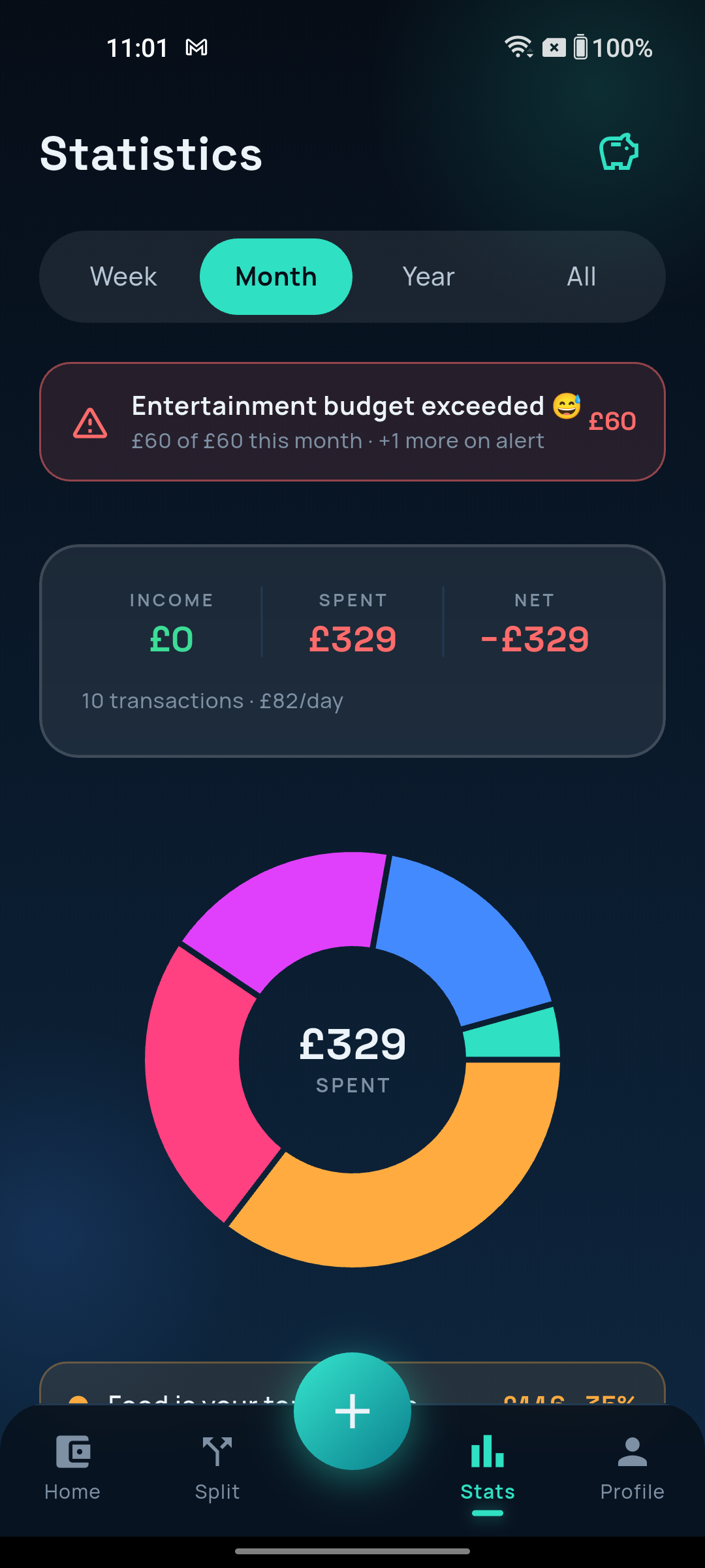 BillSync statistics screen showing spending by category